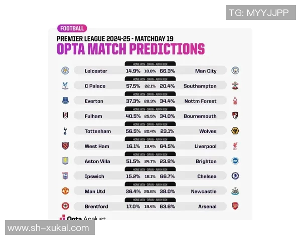 热刺对阵狼队直播比分实时更新及赛况分析